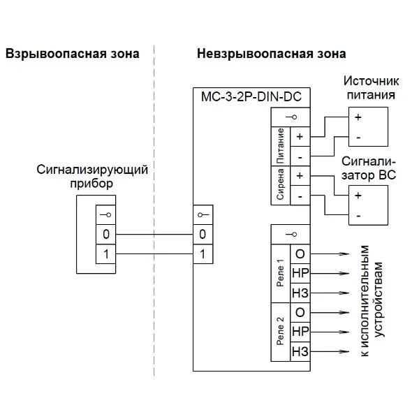 Сигнализатор уровня МС-3-2Р, изображение 3